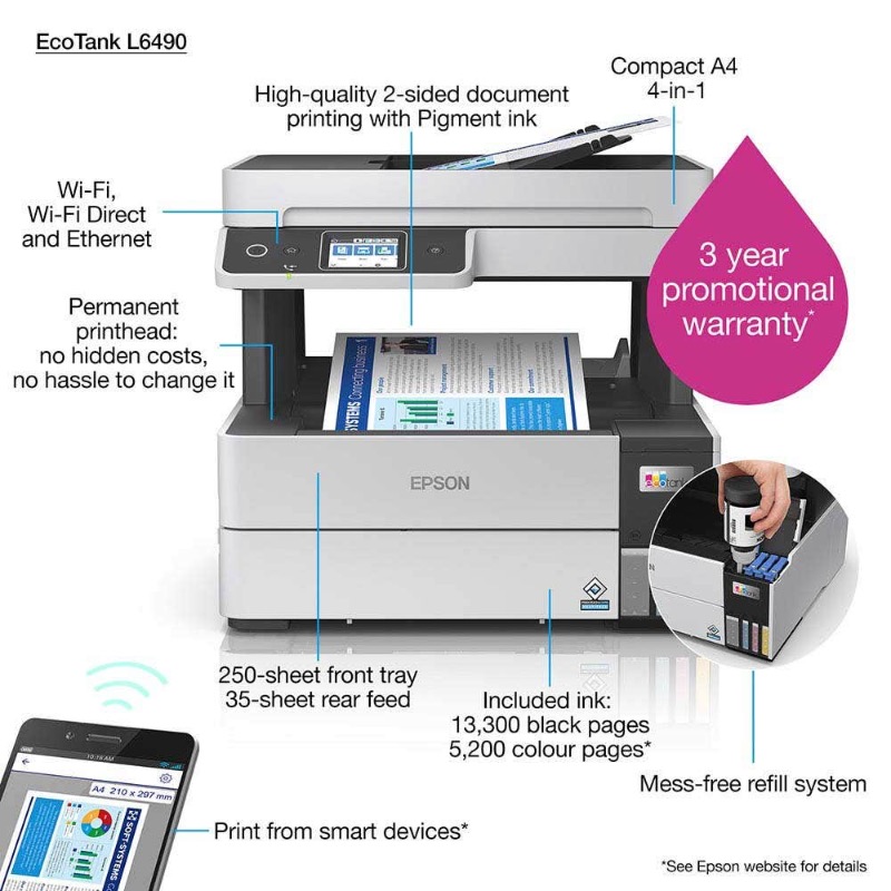 Epson EcoTank L6490 4-in-1, Wi-Fi connected Business Printer photo 2