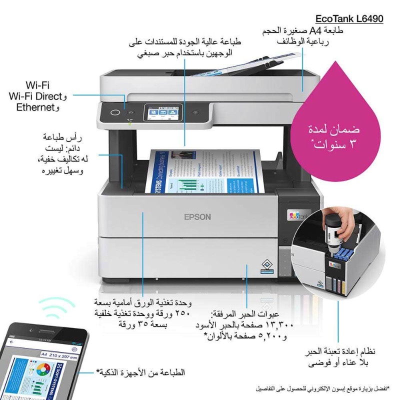 Epson EcoTank L6490 4-in-1, Wi-Fi connected Business Printer photo 3