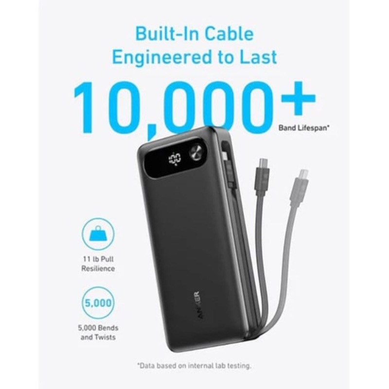 Anker Powercore Power Bank 20000mAh, Black (ANK-A1383H11) photo 3