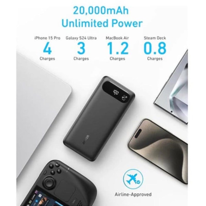 Anker Powercore Power Bank 20000mAh, Black (ANK-A1383H11) photo 4