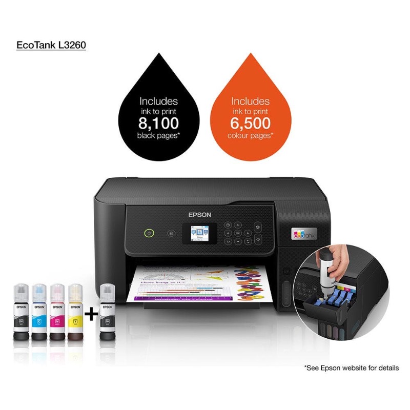 EPSON EcoTank L3260 Home ink tank printer A4, colour, 3-in-1 printer with WiFi and Smart Panel App - Black photo 4