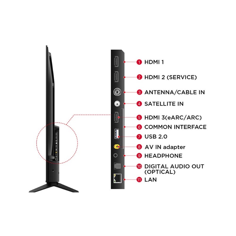 TCL P69B 55 Inch LED 4K Smart TV (55P69B) photo 4